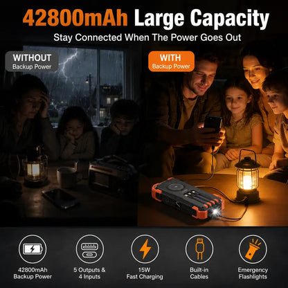 Sudrov 42800Mah Solar Rechargeable Battery Power Bank Charger - 15W Fast Boost, Built-In 4 Cables, 7 Outputs, 3 Inputs, Wireless Charging, Dustproof, Dual Flashlights, Carabiner, Thermometer for Smartphones & Phone Accessories (Tiktok Shop Back to School)