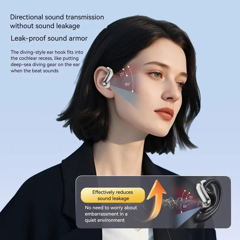 Monster Ear Buds - Bluetooth Headphones with Zero‑Gravity Titanium Ear‑Hook Design, Noise Isolation, 100H Playtime Wireless Earbuds Headset Bluetooth 6.0, IPX8 Waterproof, Ideal for Electronic Gifts for Men and Women,Techvibes