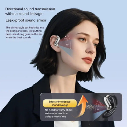 Monster Ear Buds - Bluetooth Headphones with Zero‑Gravity Titanium Ear‑Hook Design, Noise Isolation, 100H Playtime Wireless Earbuds Headset Bluetooth 6.0, IPX8 Waterproof, Ideal for Electronic Gifts for Men and Women,Techvibes